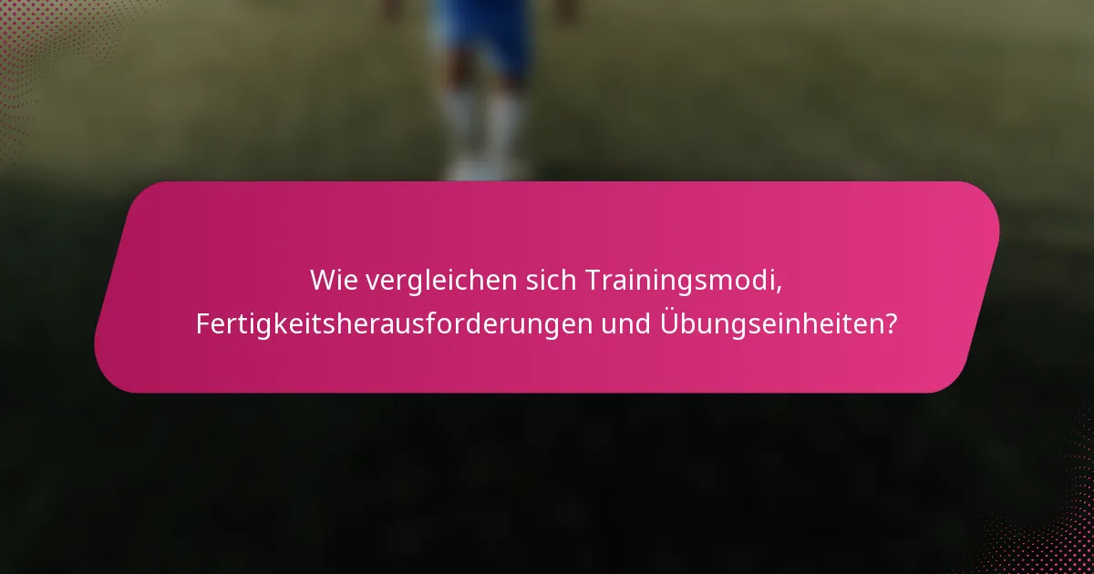 Wie vergleichen sich Trainingsmodi, Fertigkeitsherausforderungen und Übungseinheiten?